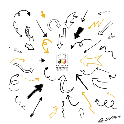 Belgian Food Truck Federation infos