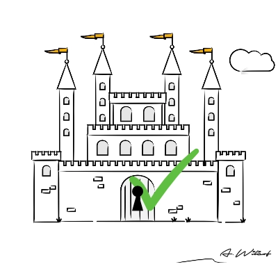 Belgian Food Truck Federation - vertrouwde website